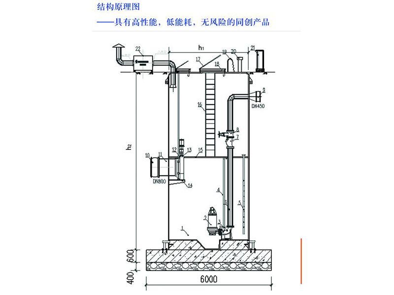 泵站結構原理圖